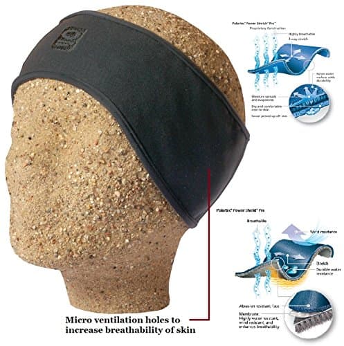 KanforPOLARTEC HIGHLY BREATHABLE HEADBAND RAFO+ SKIING SNOWBOARDING RUNNING HIKING