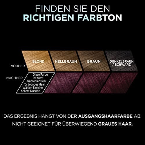 L'Oréal Paris permanent hair colour with cool colour result, hair dye set with colouration and anti yellow tint care balm, Préférence cool blondes, No. 7.1 cool medium blonde (Hamburg), 1 piece