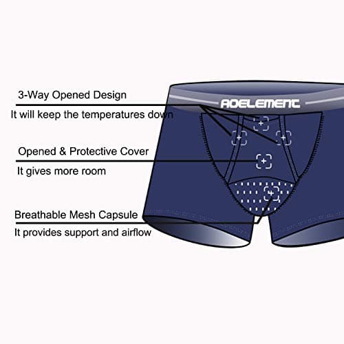 Ouruikia Men's Boxer Briefs Separate Pouch Modal Breathable Boxer Briefs Underwear with Functional Dual Fly
