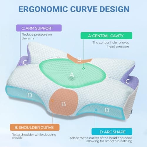 Elviros Cervical Memory Foam Pillows for Neck and Shoulder Pain, Ergonomic Orthopedic Sleeping Support Pillow for Side Sleepers, Back and Stomach Sleepers（White）