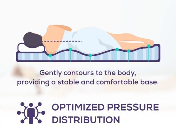 MIINA Japanese Futon Full (55 x 78 inches) White Folding Floor Lounger Bed Tatami Roll Up Sleeping Pad Futon