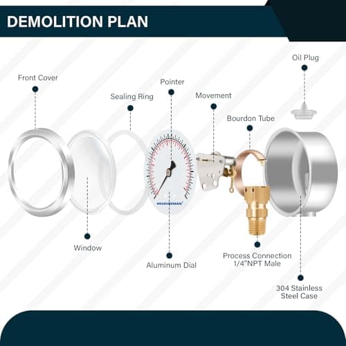Measureman 2-1/2" Dial Size, Water Pressure Gauge Machine, Liquid Filled, 0-60psi/kpa, 304 Stainless Steel Case, 1/4"NPT Lower Mount