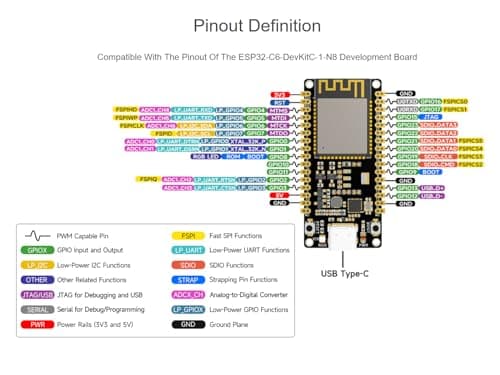 waveshare ESP32-C6 RISC-V Microcontroller Development Board Integrated WiFi 6, Bluetooth 5 and IEEE 802.15.4 (Zigbee 3.0&Thread), Adopts ESP32-C6-WROOM-1-N8 Module, Support USB and UART Development