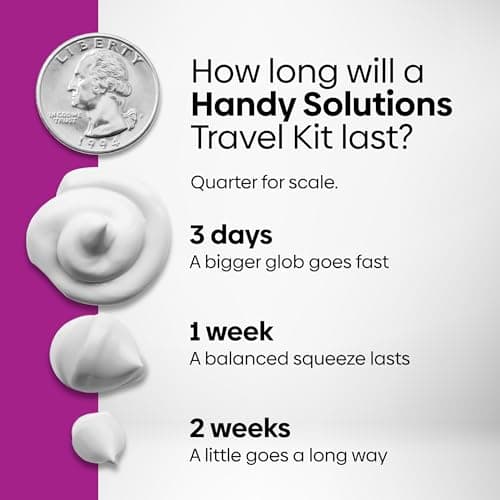 Premium Women’s 7Piece Travel Size Kit, clear, 1 Count