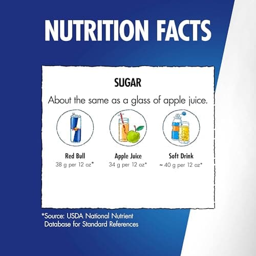 Red Bull Peach Edition Energy Drink, Peach Nectarine, with 114mg Caffeine plus Taurine & B Vitamins, 12 Fl Oz, Pack of 24 Cans