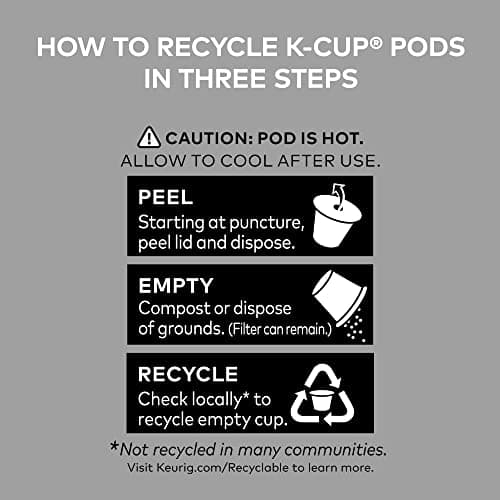 Keurig Flavored Coffee Pods Collection Variety Pack, Single-Serve Coffee K-Cup Pods Sampler, 40 Count