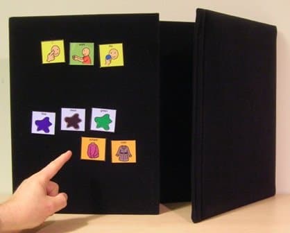 Portable Display Board Tri-fold (A2 Landscape) - Black - for School, Office, Exhibition and Conference