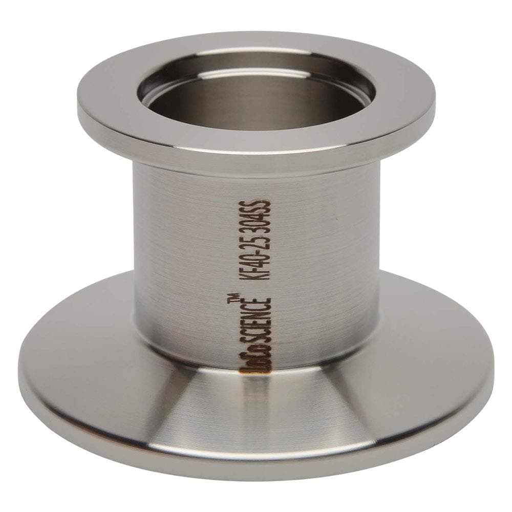 KF-25 - KF-40 Straight