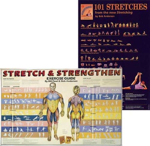 Shelter Publications Bundle β 2 Items: Stretch & Strengthen Poster Plus 101 Stretches Poster