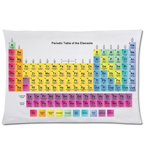 Periodic Table of Chemical Elements Rectangle Bed Pillow Cases 20x30 (one side)
