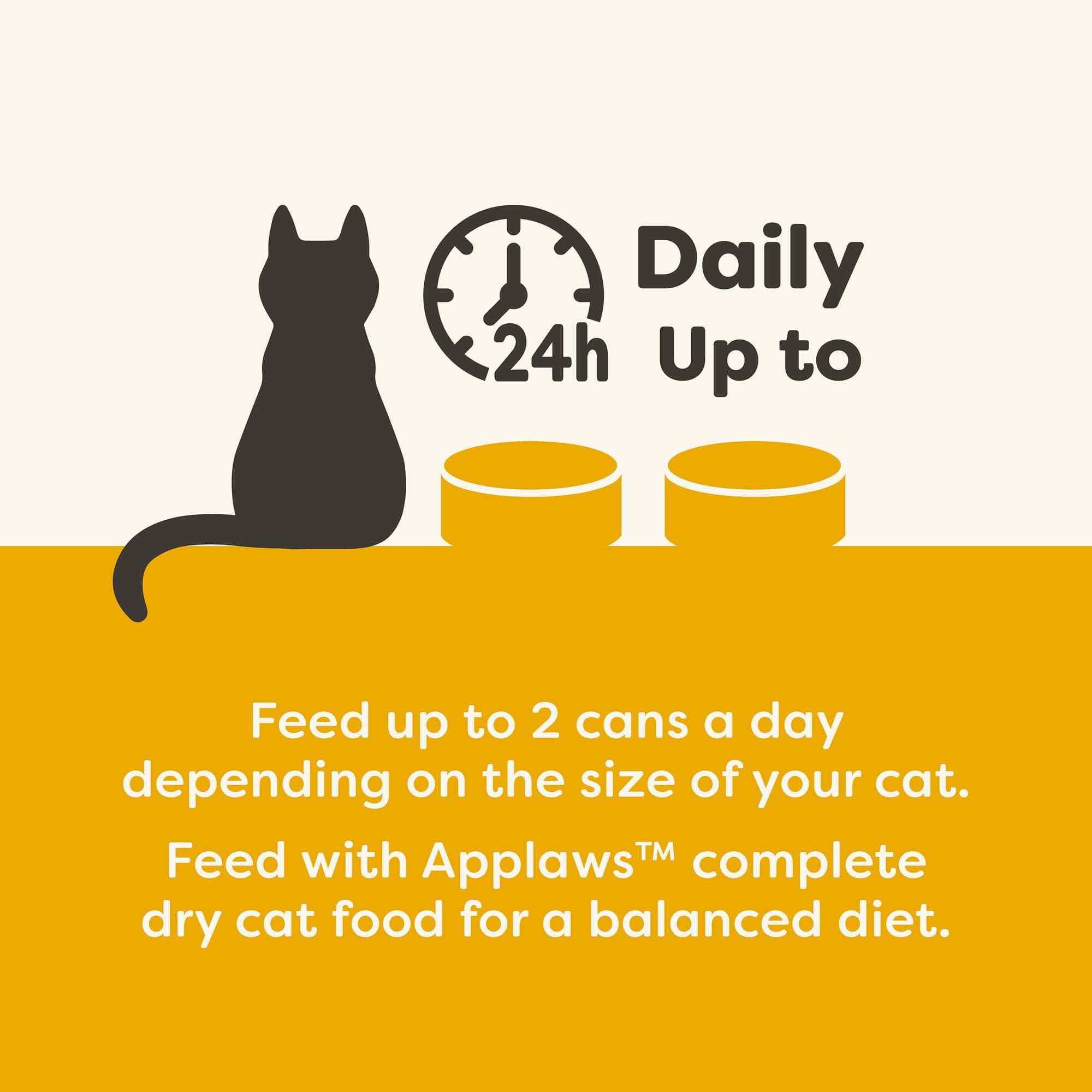 Applaws - Grain Free Cat Food Canned Wet Cat Food, 2.5 oz, 16 Pack - Premium Nutrition, 100% Natural, No Additives & Limited Ingredients (Chicken Multipack)