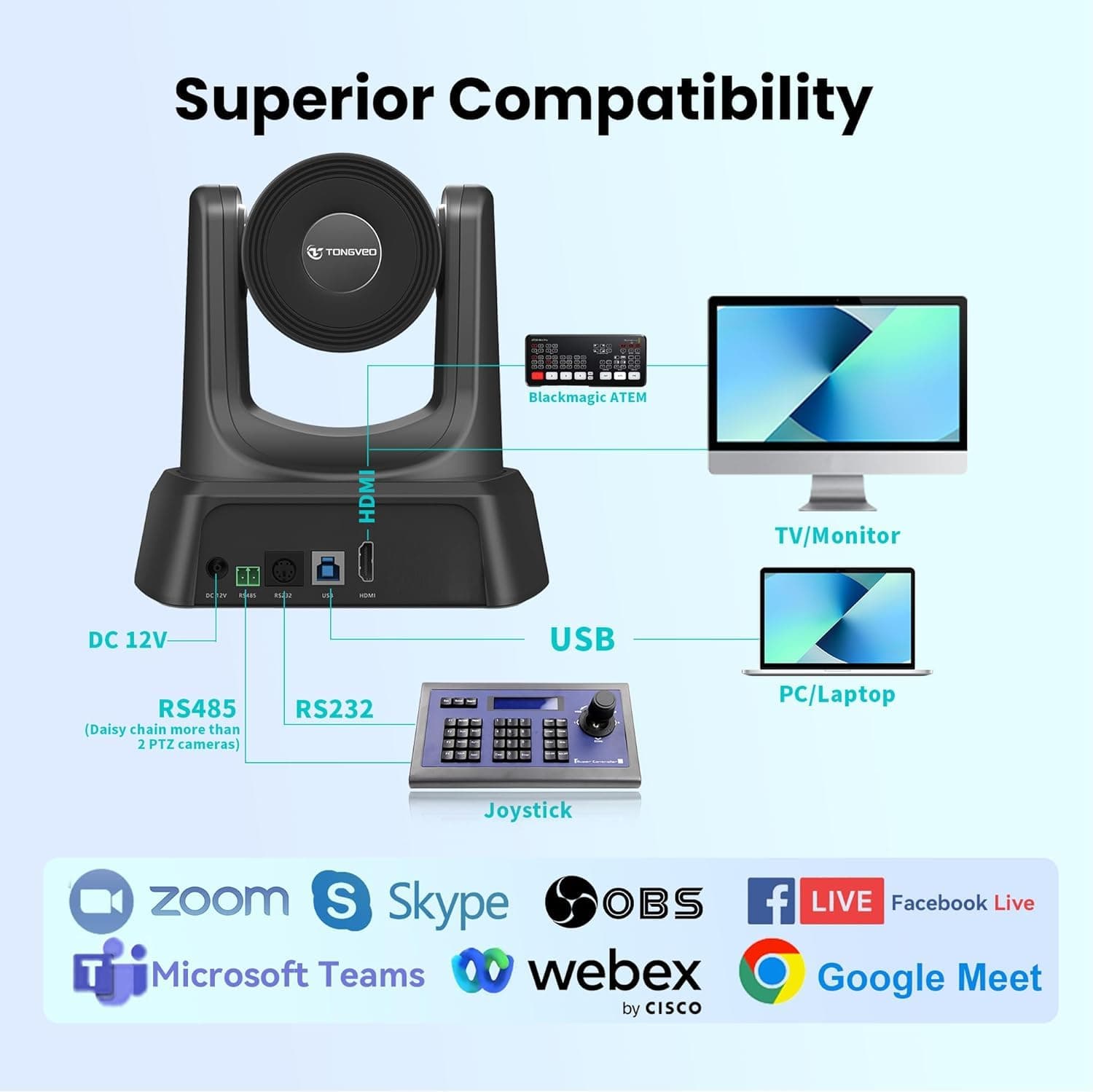 TONGVEO, Video and Audio Conferencing System,Video Conference Camera Group Bundle with Wireless USB Bluetooth Microphone Speaker for Meeting Live Streaming Church with Remote Control