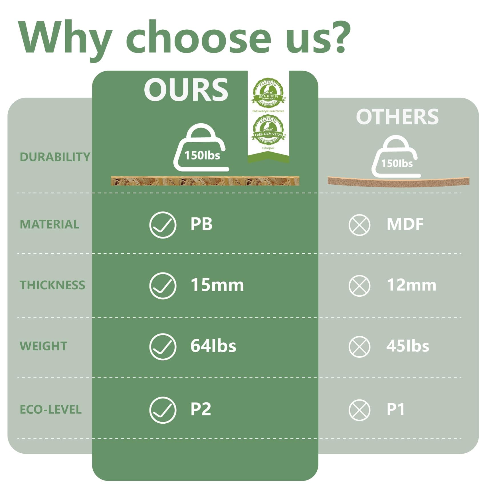 Double Litter Box Enclosure, Litter Box Enclosure for 2 Litter Boxes, Modern Litter Box Furniture for 2 Cats, Scandi Style (White)