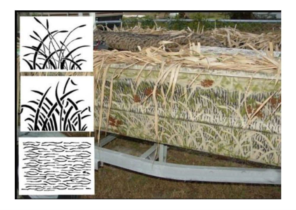 Camo Wetlands Large Set Airbrush Stencil,Camouflage