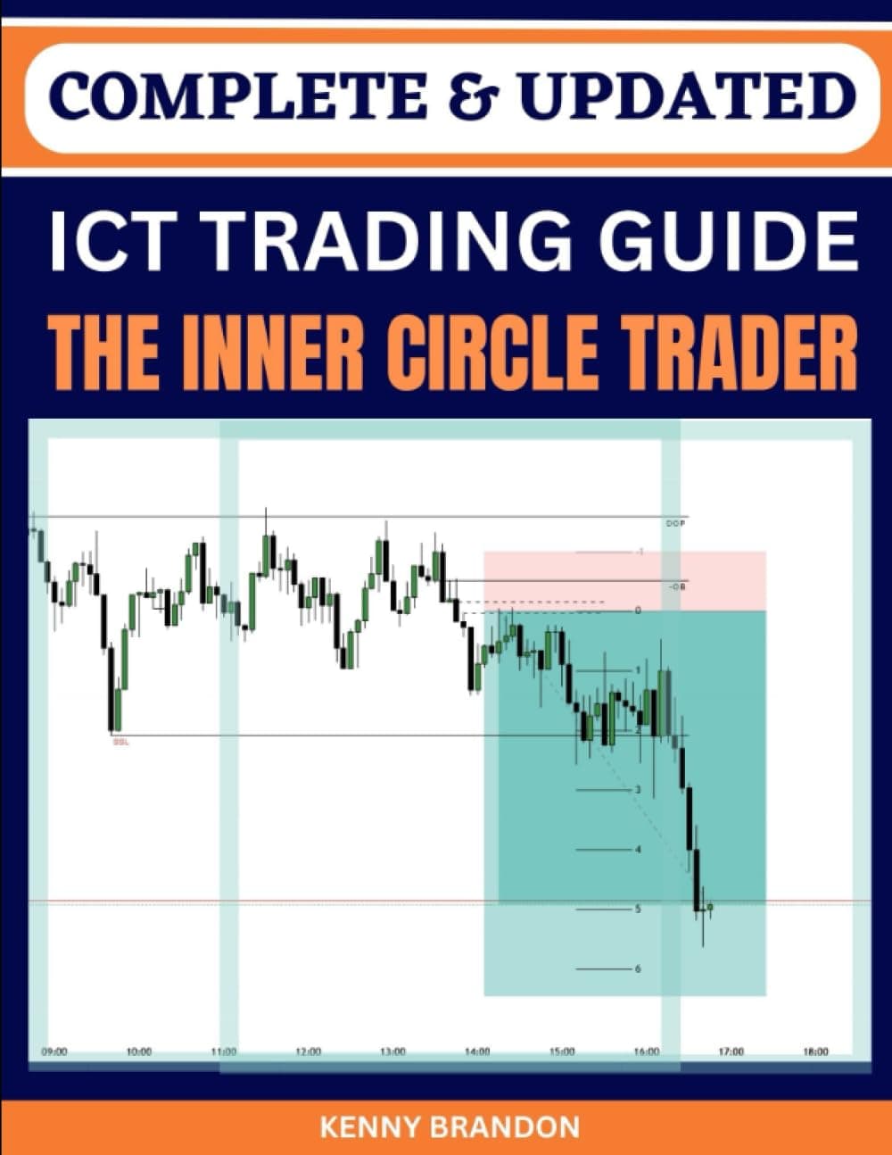 ICT TRADING: SMART MONEY CONCEPT, DAILY TRADER SESSION, MARKET STRUCTURE, BOS, PRICE ACTION, FIBONACCI, LIQUIDITY POOLS AND VOIDS, FAIR VALUE GAPS, ORDER BLOCKS, BREAKER BLOCKS, PO3, IMBALANCES, HTF