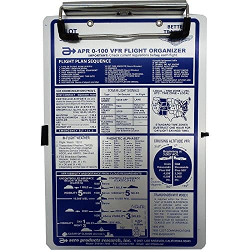 Aero Products VFR Compact Flight Organizer by APR