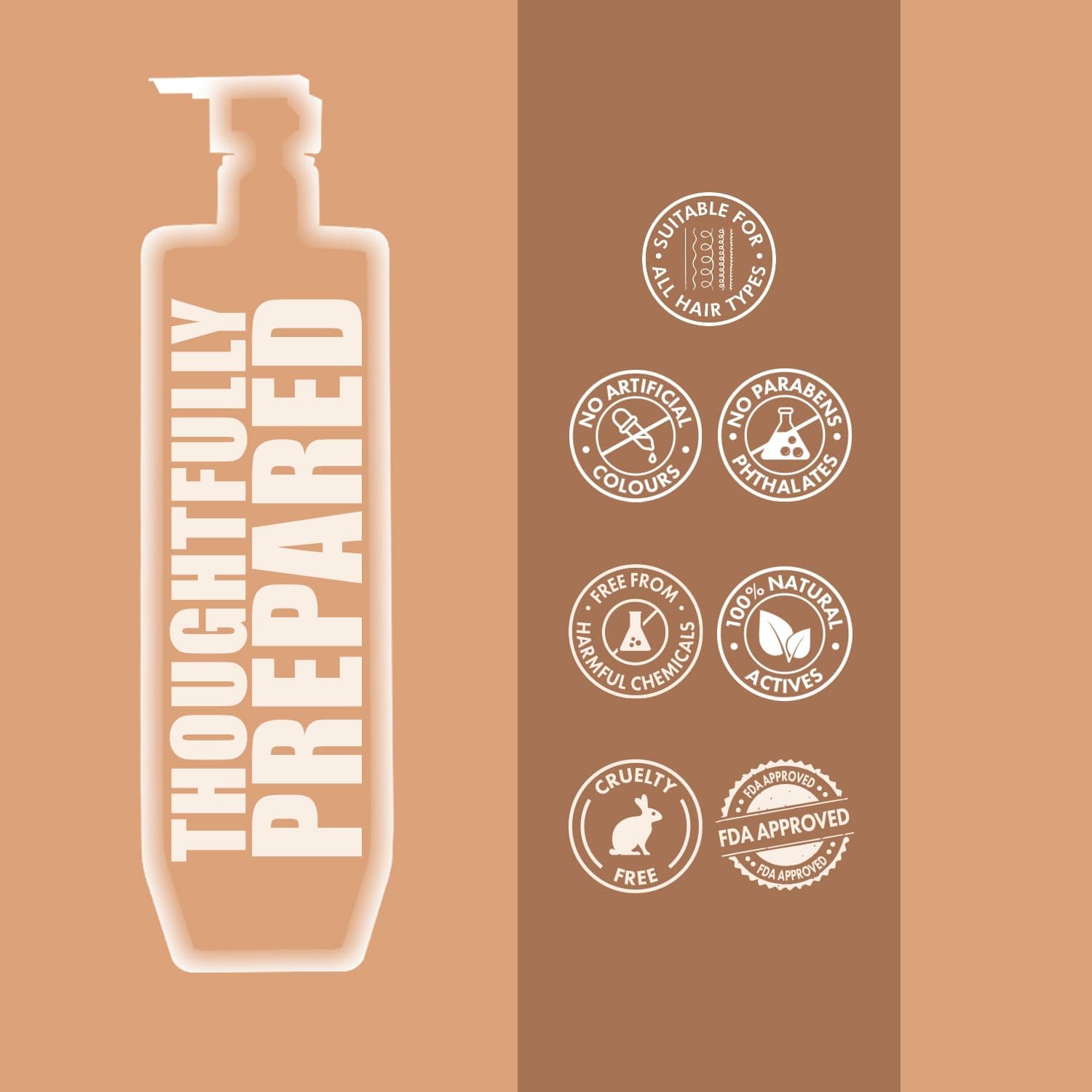 Kesh King Organics - Organic Coconut Milk Shampoo | 300ml | Intense Hydration For Dry Hair & Scalp | No Artificial Colours, Parabens, Phthalates Or Harmful Chemicals