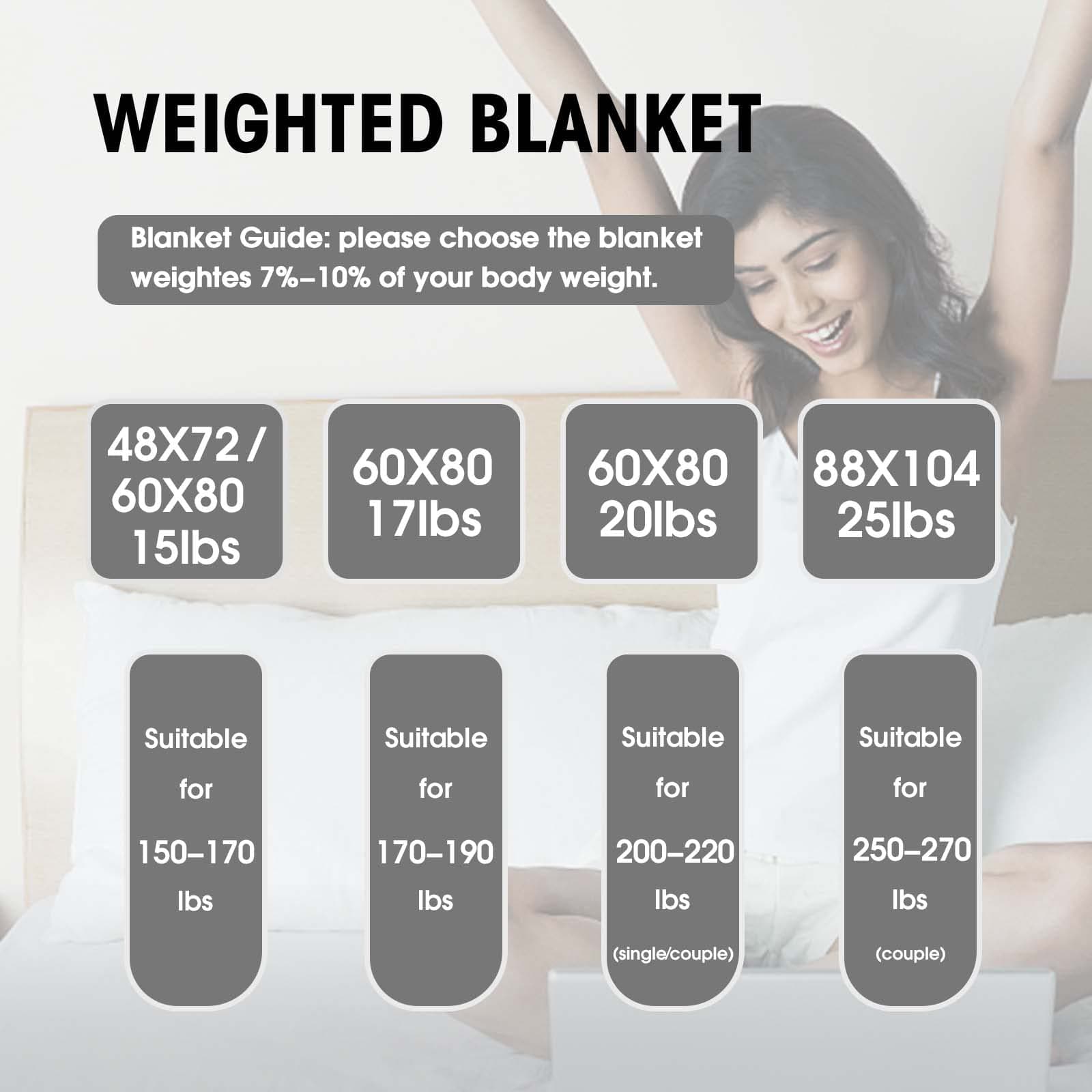 yescool Weighted Blanket for Adults (12 lbs, 60" x 80", Pink) Cooling Heavy Blanket for Sleeping Perfect for 110-130 lbs, Queen Size Breathable Blanket with Premium Glass Bead, Machine Washable