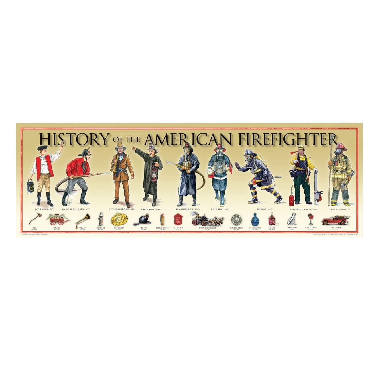 History of the American Firefighter Print - 11 3/4" By 36"