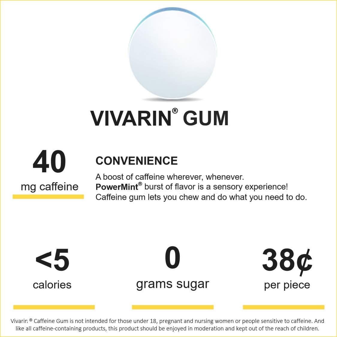 Vivarin Caffeine Gum, Sugarfree Chewing Gum, PowerMint, 6 Count