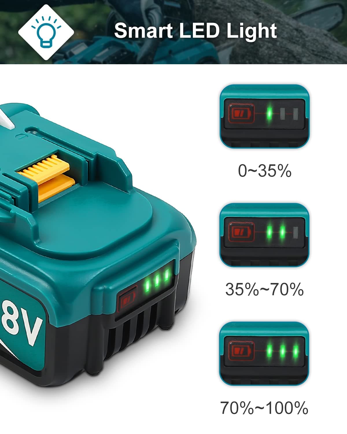 Twupixy 2Pack 18-Volt Replace for Makita 18V Battery BL1860B, Replacement Batteries Compatible with Makita BL1860 BL1820 1830B 1840B 1850B, Fit with Original makita 18V Battery Chargers