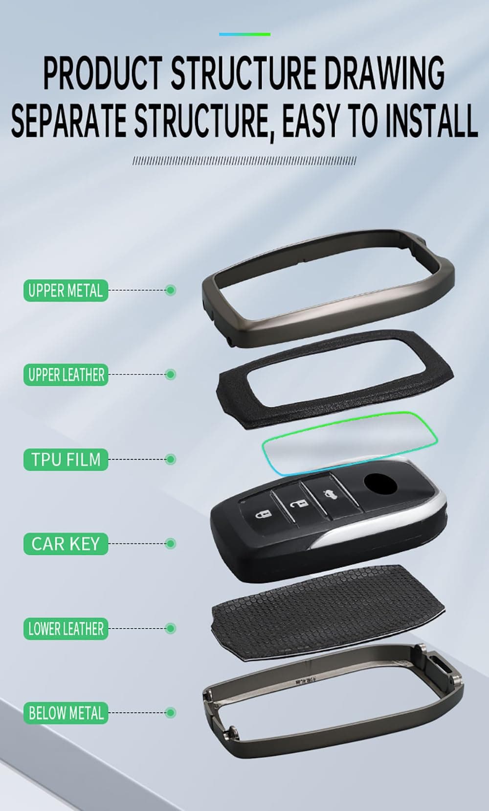 SANRILY PU Leather+Zinc Alloy 3/4/5/6 Button Key Fob Cover Fit for Toyota Land Cruiser 2023 2022 Venza RAV4 Prime Hilux Fortuner Tundra Corolla Sequoia Keyless Key Holder with Keychain Black-Blue