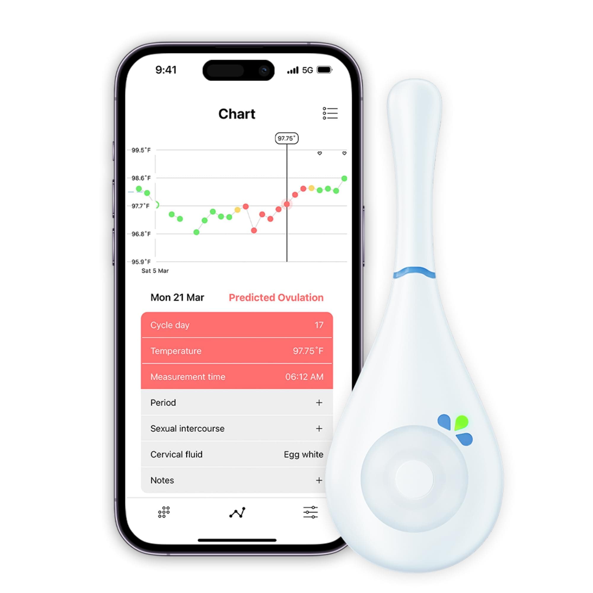 Daysy 2.0 Medical Device for Cycle and Ovulation Monitoring | Indicates Fertile and Non-Fertile Days - 99.4% Accuracy | Also for Pregnancy Planning