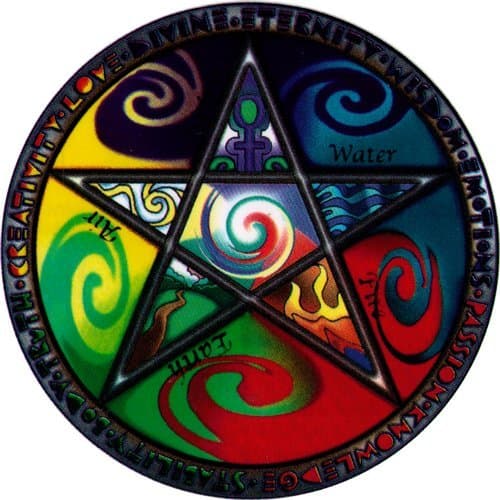 Elements Pentagram - Window Sticker/Decal - Circular 4.5” Translucent