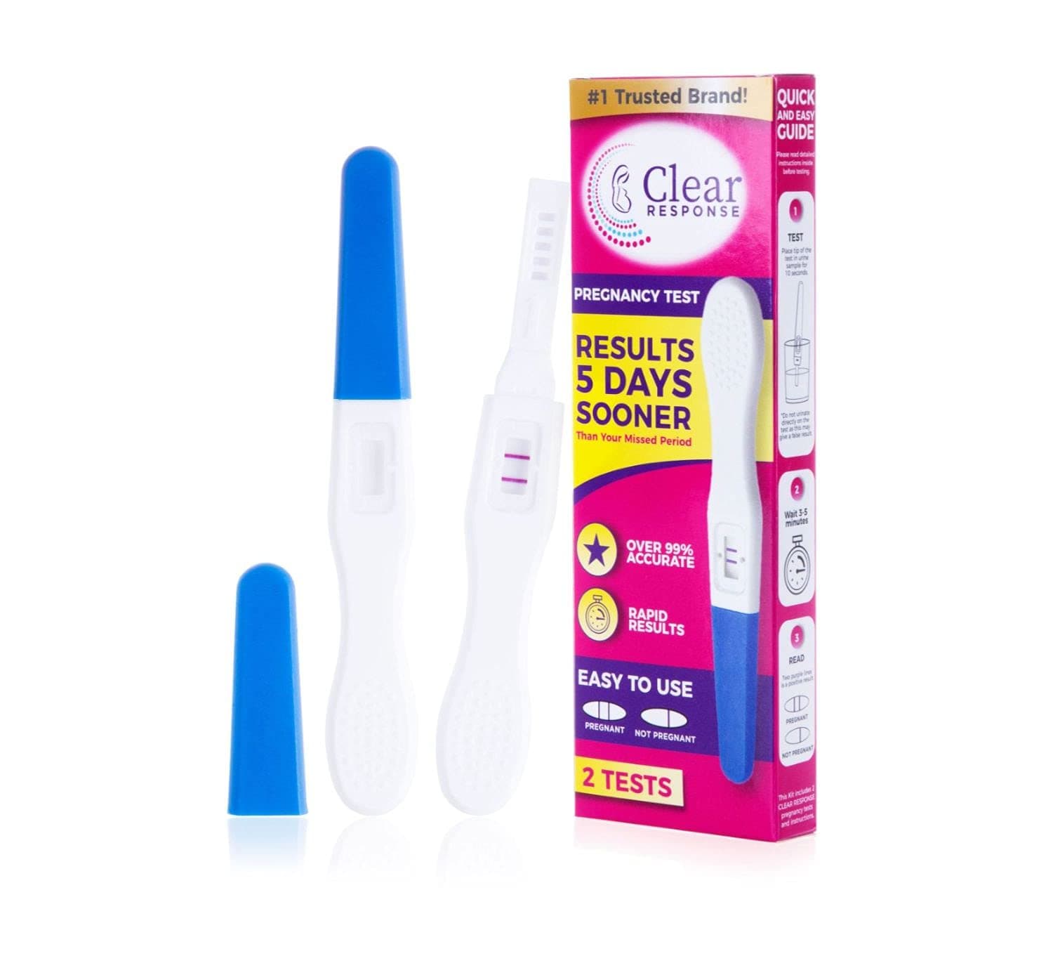Fake Pregnancy Test Positive - Prank, Joke, 2 Pack