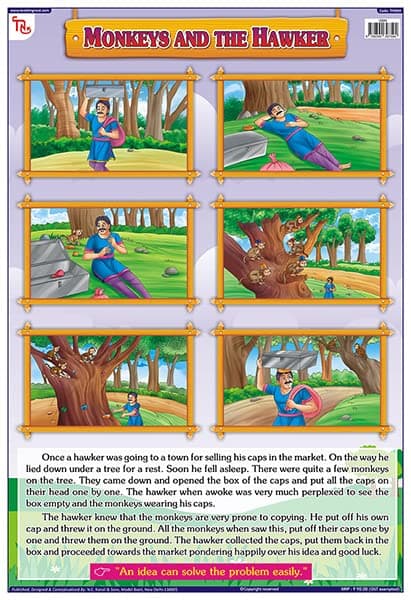 TMS04E | TEACHINGNEST Monkeys and the Hawker Chart | Moral Story | Laminated 33x48 cm (13x19 inch) | Wall Sticking Wall Chart – 1 January 2020
