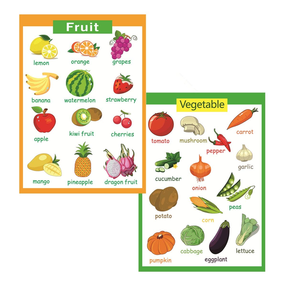 2 Pcs of Set Educational Preschool Poster for Toddlers and Kids|Great for Nursery Homeschool Kind Classroom decorations|School Wall Decor-Fruits,Vegetables(17x24in)