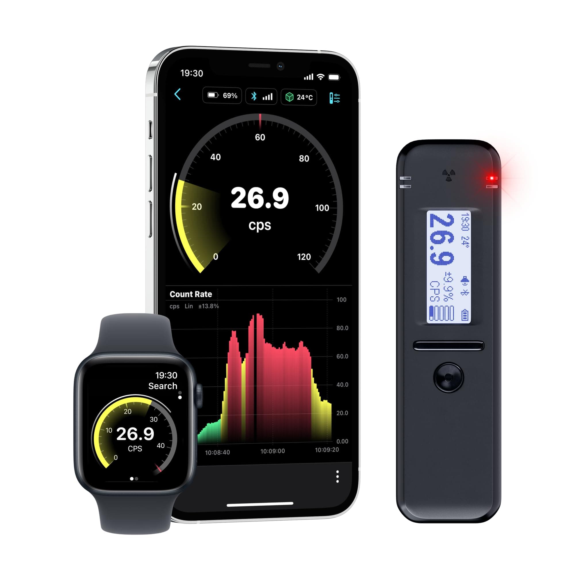 Smart Geiger Counter Radiacode-102 with Free Mobile App. Nuclear Radiation Detector