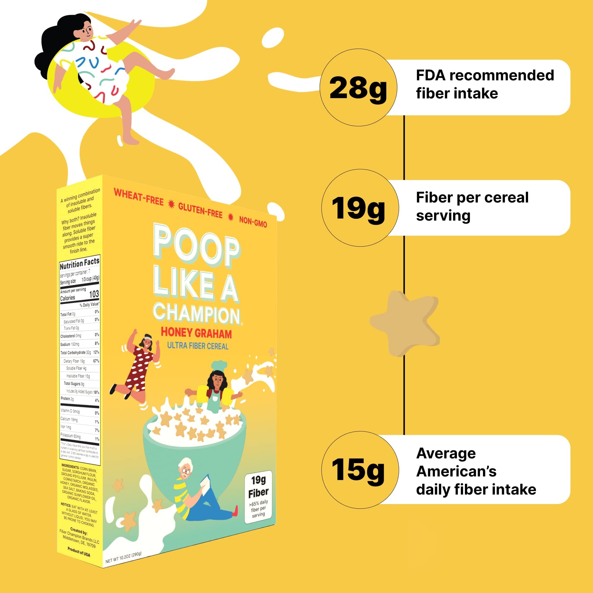 Poop Like a Champion High Fiber Cereal - Honey Graham - Healthy Low Carb Cereal with Soluble Fiber & Psyllium Husk | Gluten Free Cereal | 19g Fiber, Non GMO | Natural Constipation Relief for Adults & Kids