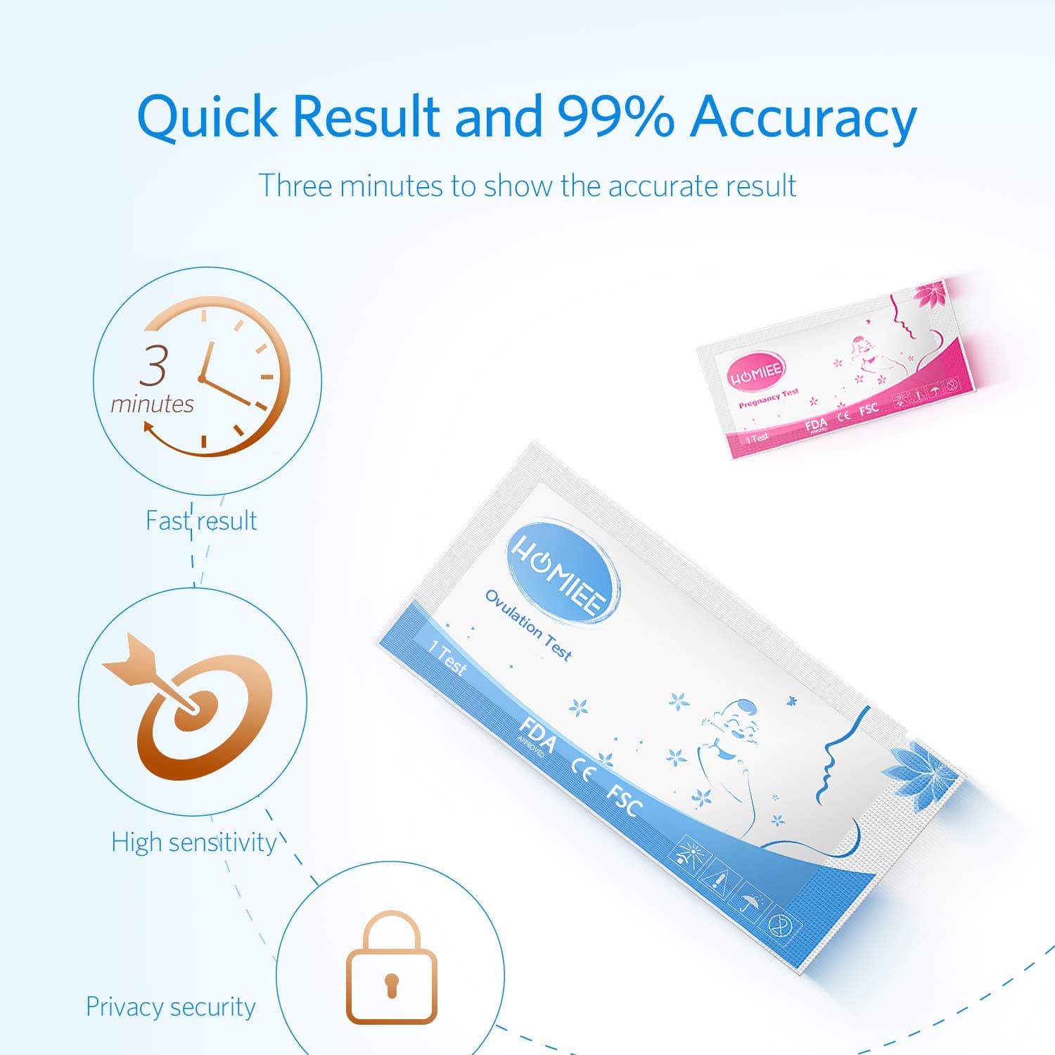 HOMIEE Pregnancy Test Strips and Ovulation Test Strips