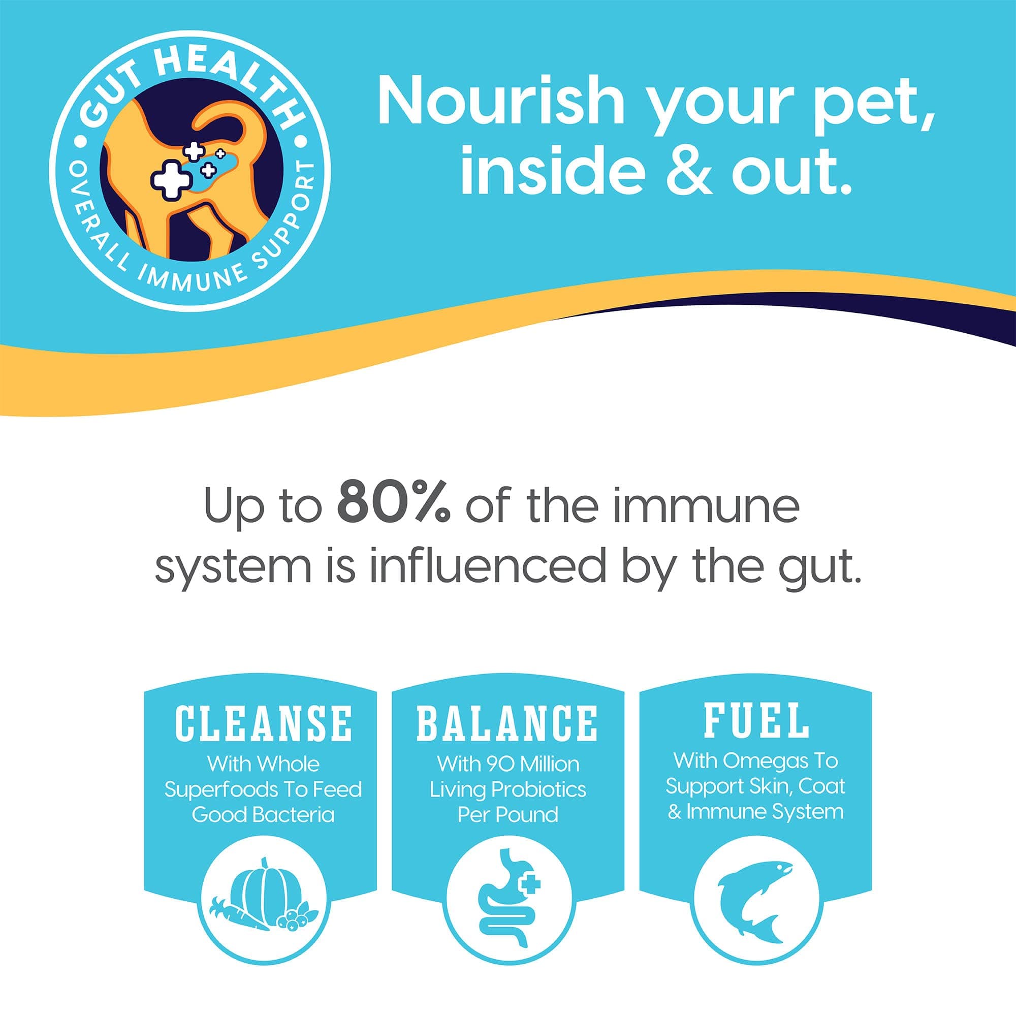 Solid Gold Flavorful Feast Salmon & Beef Recipe in Gravy Holistic Grain Free Canned Cat Food, 3 oz., Case of 12, 12 X 3 OZ