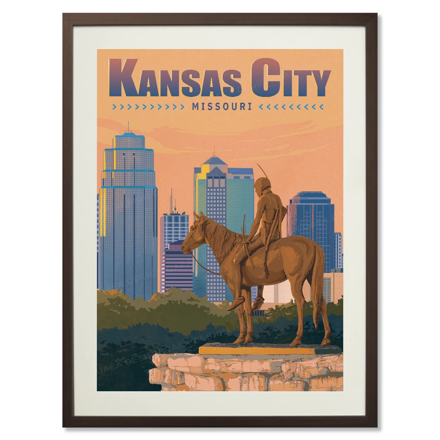 gaeaverse Kansas City American City Landscape Decorative Paintings Vintage Travel Poster Retro Wall Stickers Art Print Room Decor Home Decoration (20x28 inch)