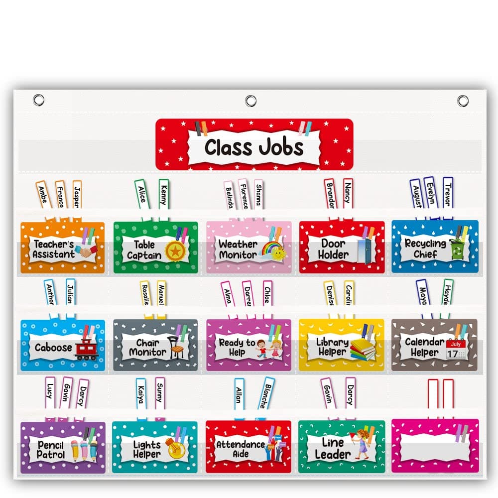 Mewise Class Jobs Pocket Chart for Classroom,Teacher's Helper Classroom Management Pocket Chart…