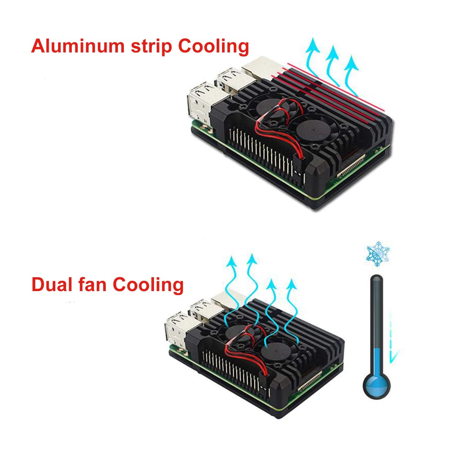 NorthPada Raspberry Pi 3 Model B+ KIT Power Supply 5V 3A with ON/Off Switch Micro USB + Aluminum Case with Dual Fan Heatsink (Only for Pi 3 B+)
