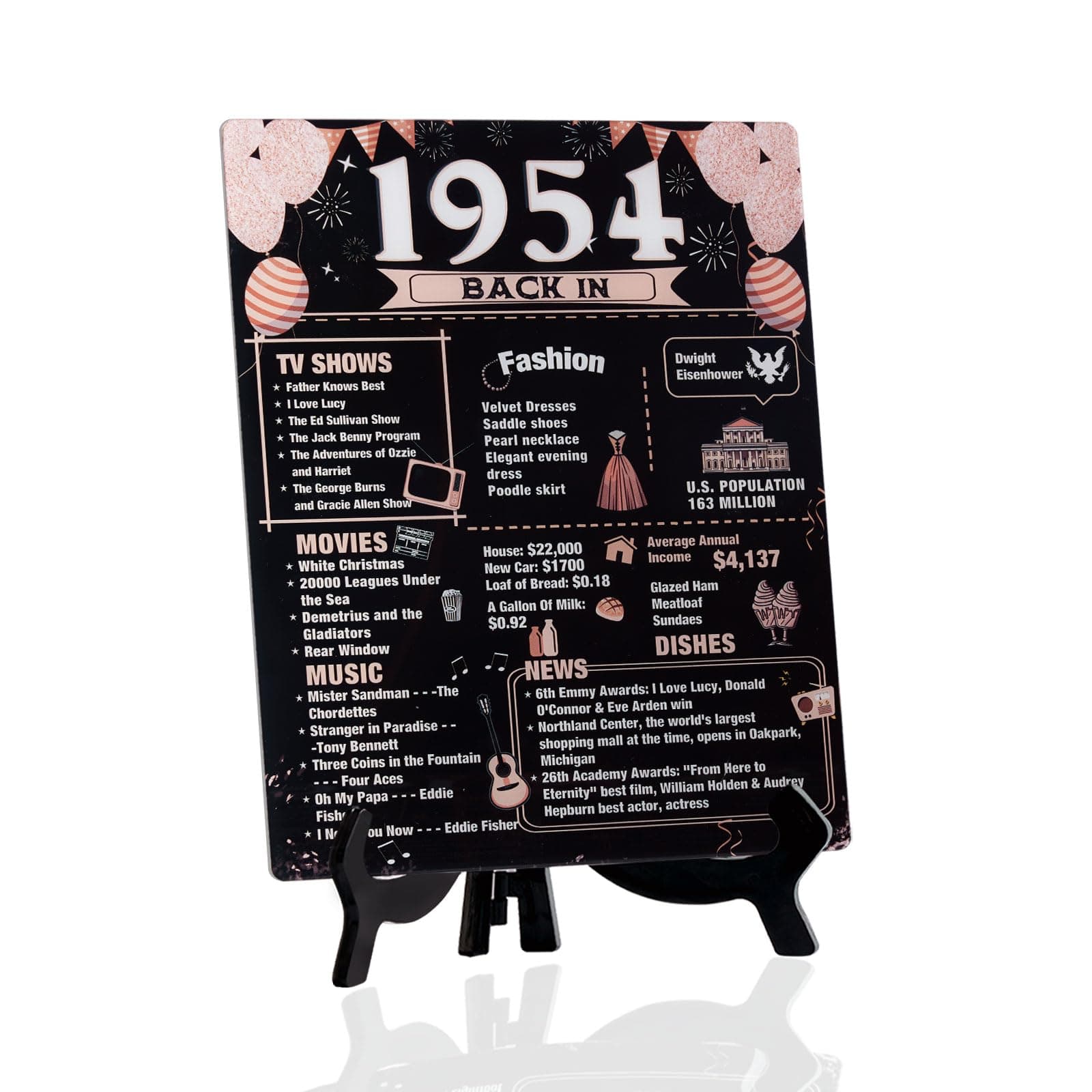 VIYYIEA Birthdays Posters BACK IN 1954 SR1004