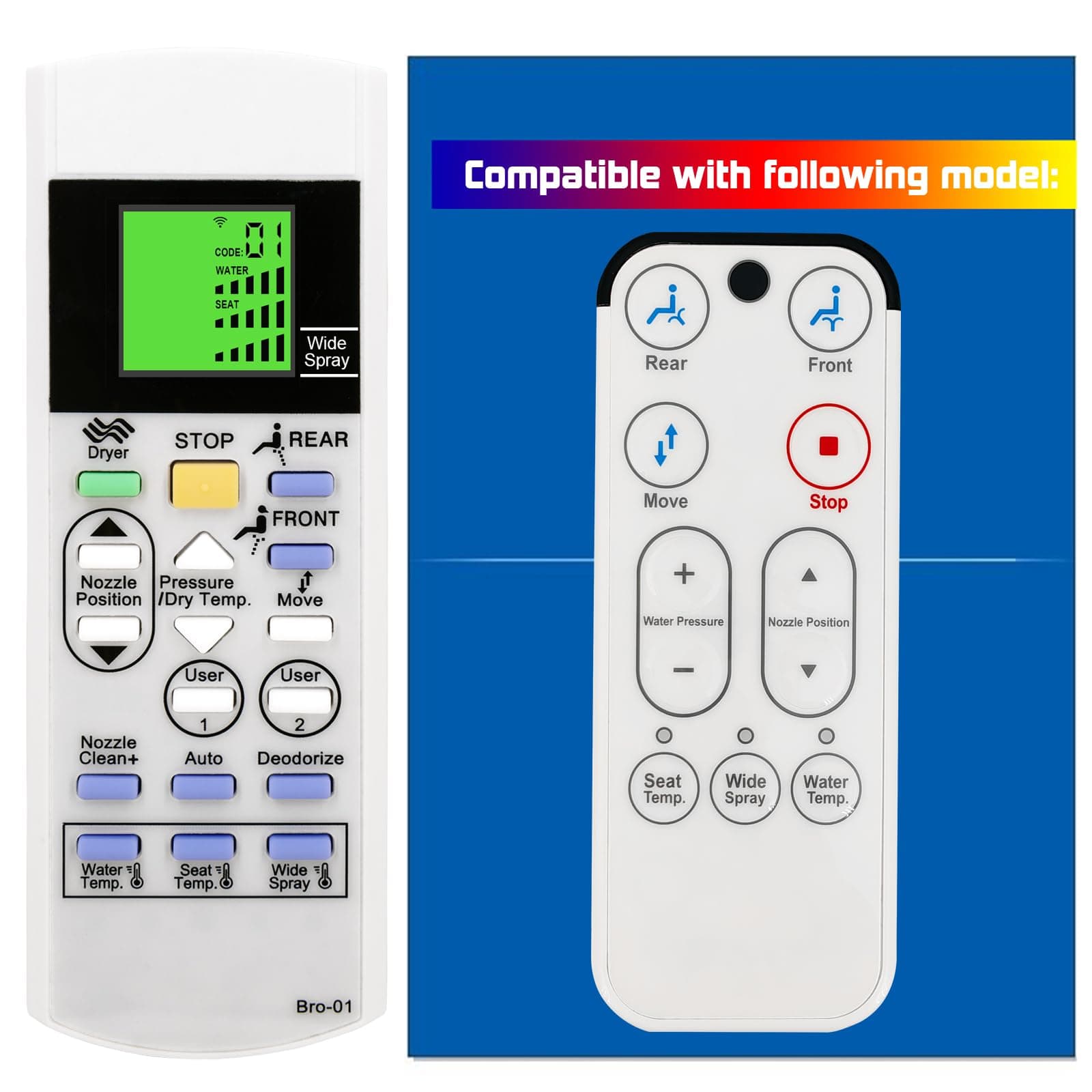 XIVUEReplacement Remote Control for Brondell Bidet Toilet Seat Swash CL825 (Also Work with S1400 S1200 S1000 S900 S300) with Mounting Bracket, White, B620240102B01(Bro-01_zhijia)