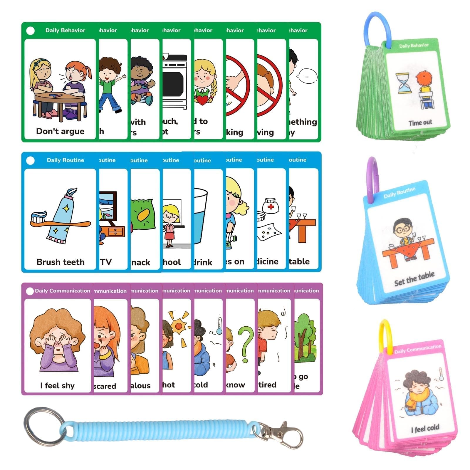 CHEFAN 120 PCS Autism Communication Cards for Speech Delay Non Verbal Children and Adults,Special Needs Visual Aid Language Learning Cue Cards Special Ed Feelings Emotions Flash Cards