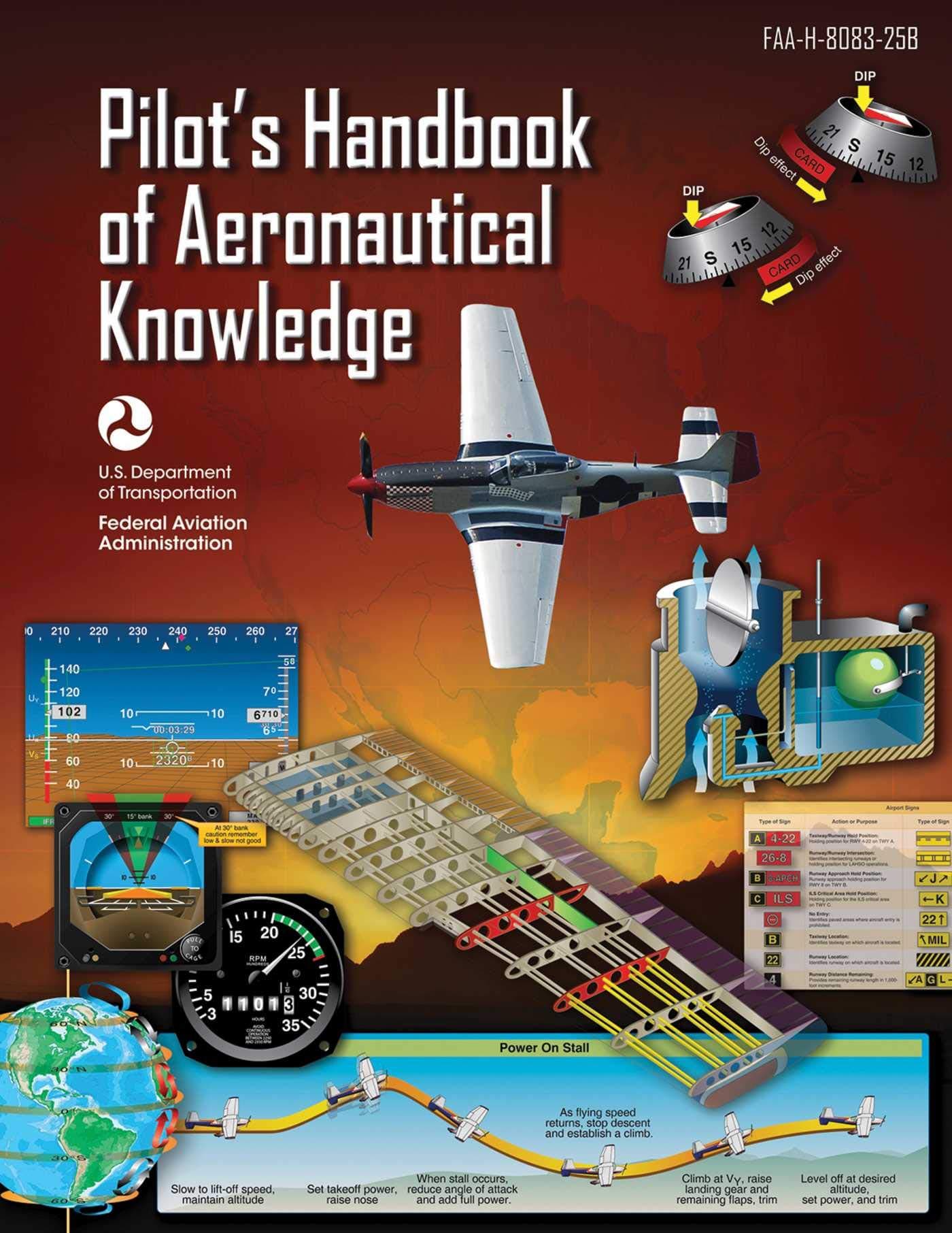 PILOT'S HANDBOOK OF AERONAUTICAL KNOWLEDGE (FEDERAL AVIATION ADMINISTRATION)