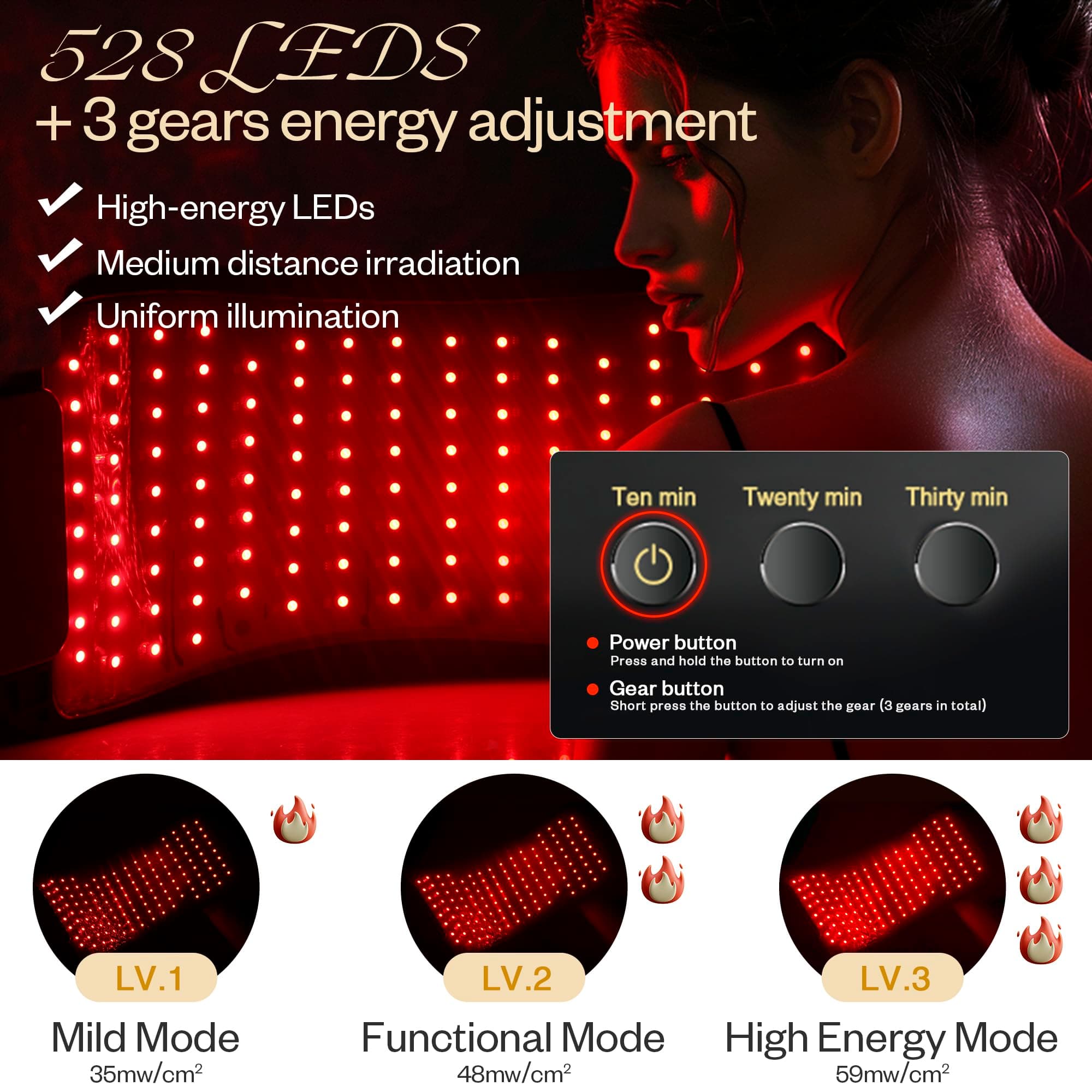 LuxRenew Max Multifunction Red Light Therapy for Body and Face, 850nm Near-Infrared Light Therapy LED Mask Facial Body Beauty Equipment for Skin Care at Home