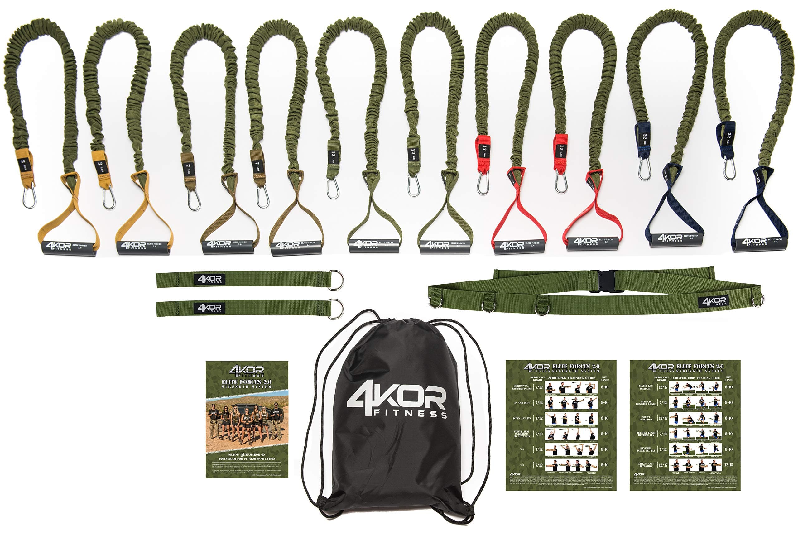 4KOR Cross Anchor Shoulder Performance Training System. Resistance Cords with Handles and Dynamic Workout Guide. Exercise Bands with Nylon Sleeves, Rubber Grips, and Carry Bag for Rehab and Strength