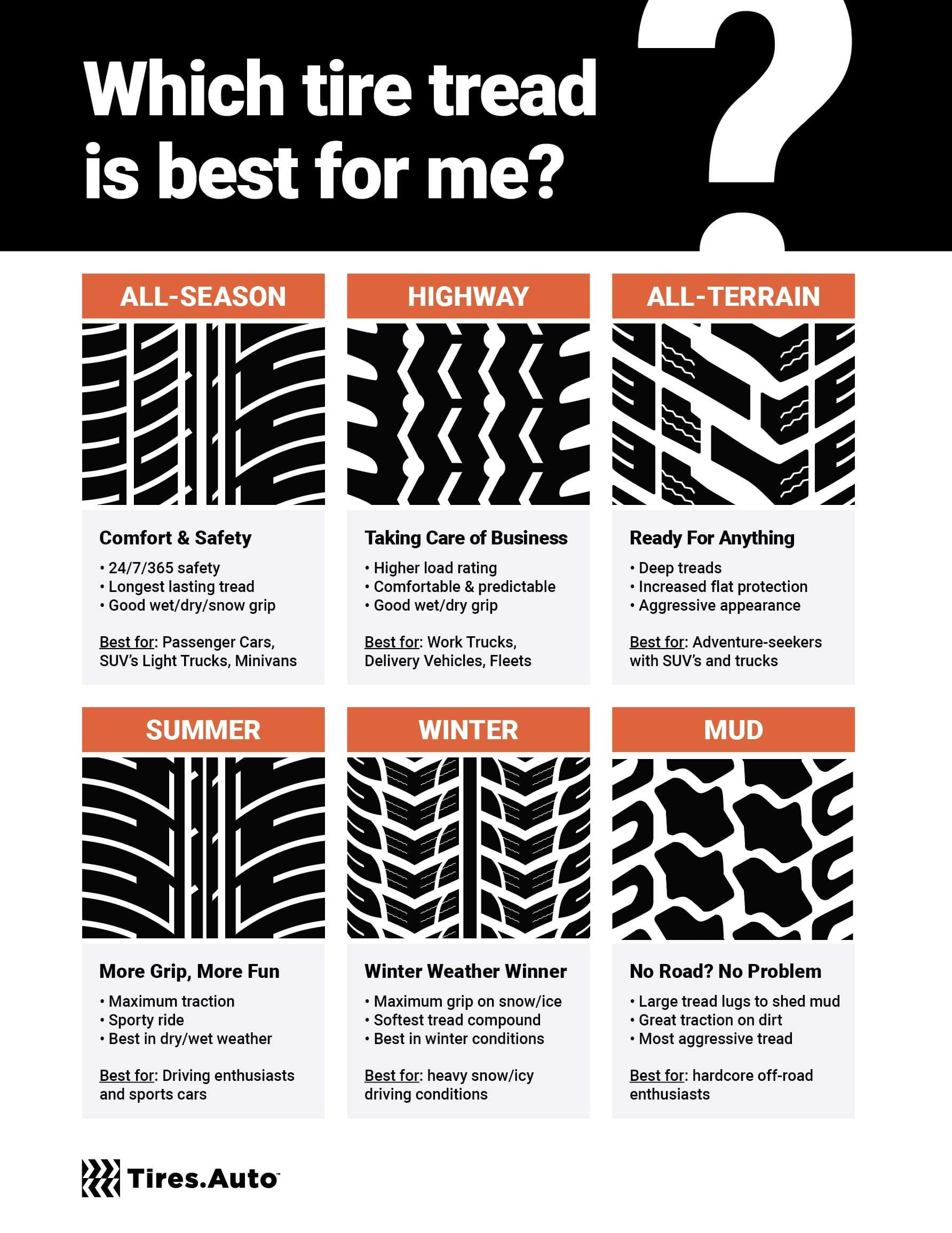 BF GOODRICH 37x12.50R17 116S C/6 BFGoodrich ALL-TERRA T/A KO2 FOR RBL