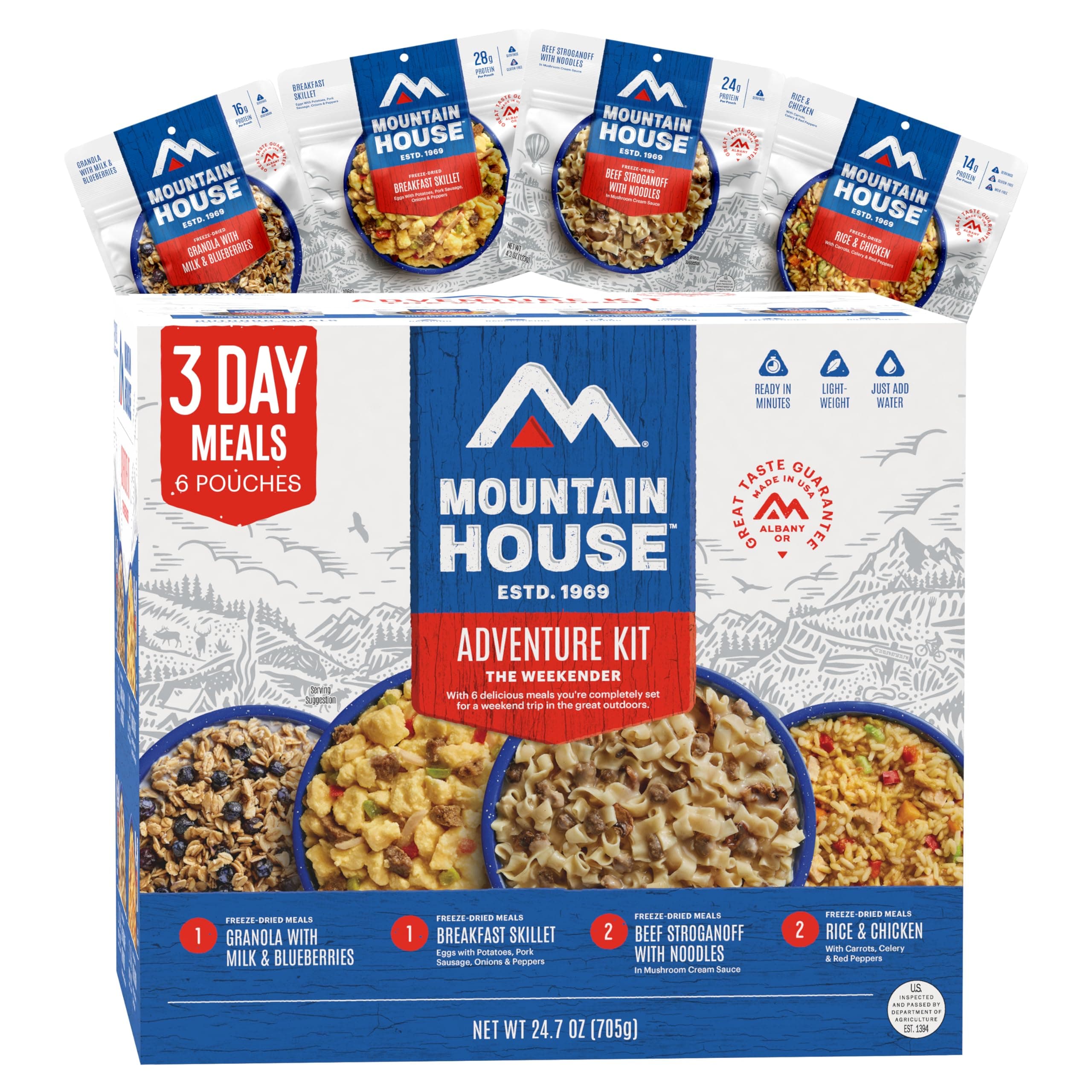 Adventure Weekender Kit