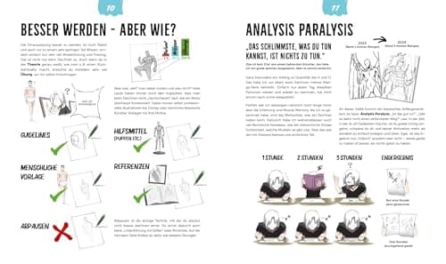 Anatomie zeichnen like a Sir: Das einzig wahre Zeichenbuch für Körper und Posen | Dein umfassendes Nachschlagewerk mit zahlreichen Übungen und Vorlagen!