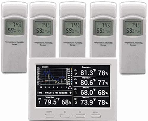 WS-3000-X5 Thermo-Hygrometer Wireless Monitor w/ 5 Remote Sensors - Logging, Graphing, Alarming, Radio Controlled Clock