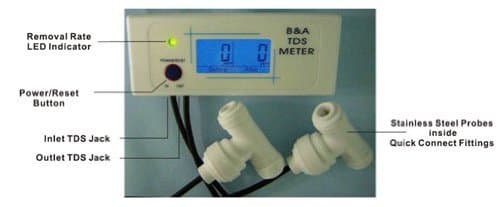 Dual TDS Meter Senno