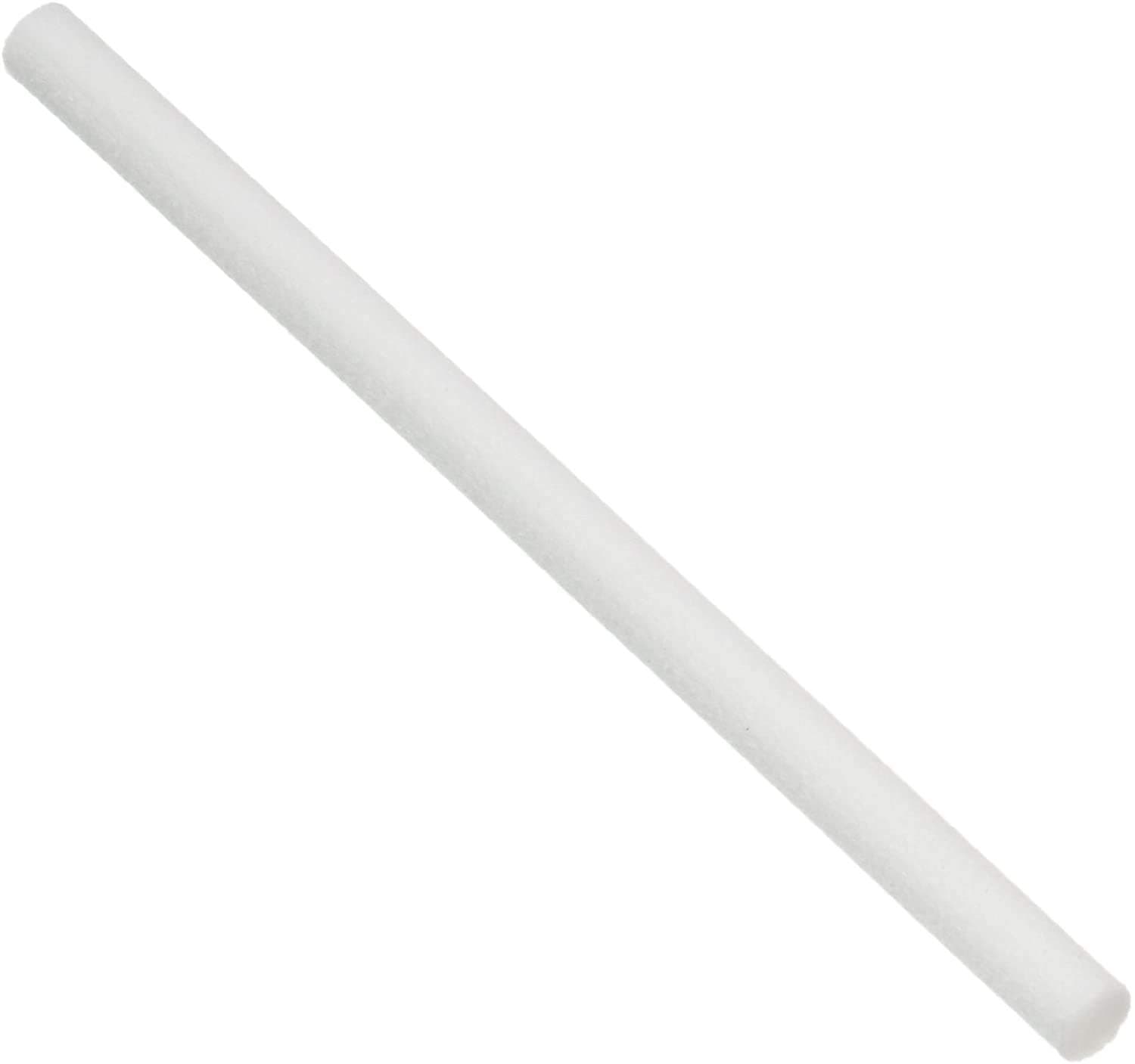 Homedics TotalComfort Personal Humidifer Replacement Wicks, 4 Pack - Works with Homedics UHE-CM15 Ultrasonic Humidifier – Humidifier Filter Replacement Prevents Mineral Build-Up